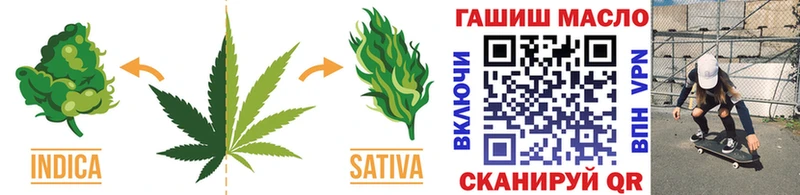мега ссылка  Микунь  сайты даркнета телеграм  Дистиллят ТГК вейп с тгк 